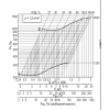 Вентилятор радиальный ВЕЗА эл.дв. ВРАВ-2,0-Н-У2-1-0,18х1350-220/380-Л0-0
