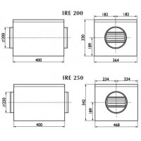 Вентиляторы Ostberg в изолированном корпусе серии IRE 200/250
